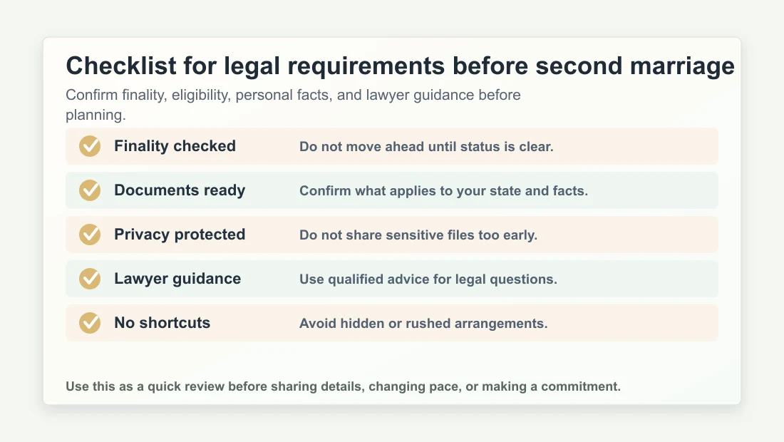 Legal and document checklist for Legal requirements before second marriage