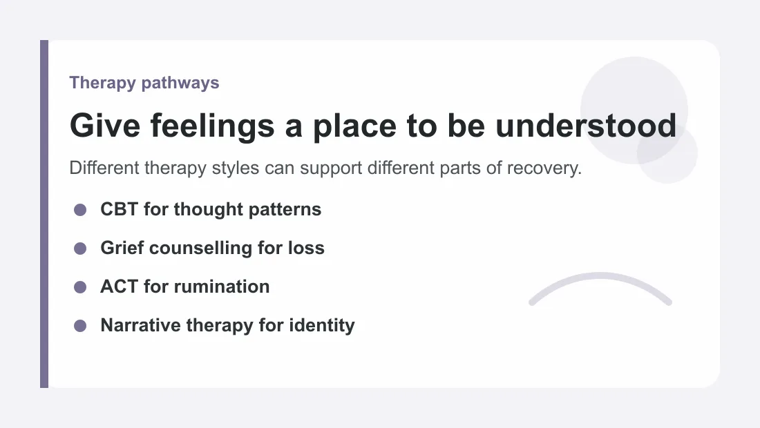 Therapy pathways after divorce in India